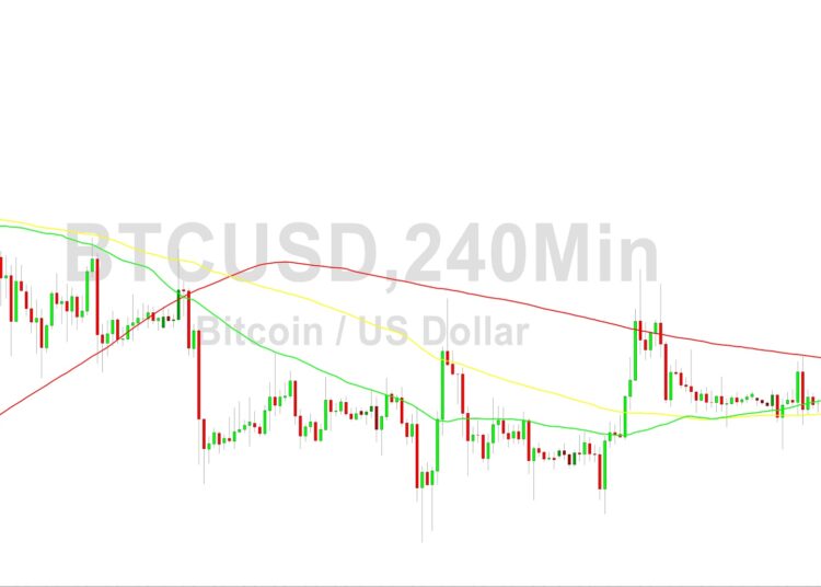 Bitcoin Price Analysis: Bears Eyeing 28306 Risk