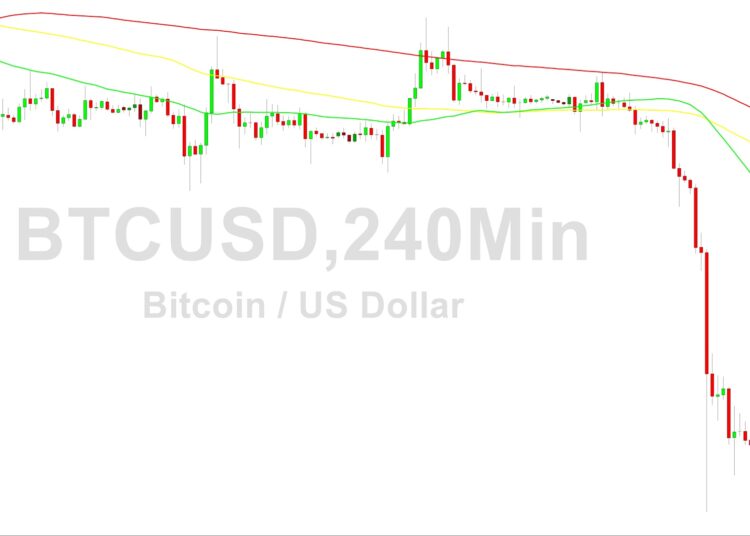Bitcoin Price Analysis: Orbiting 26121 Level
