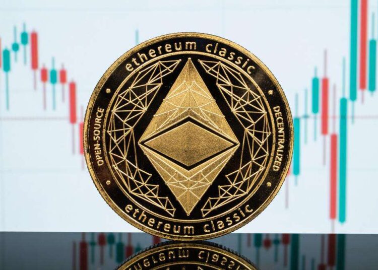 Can it Push Price Above $2,500?