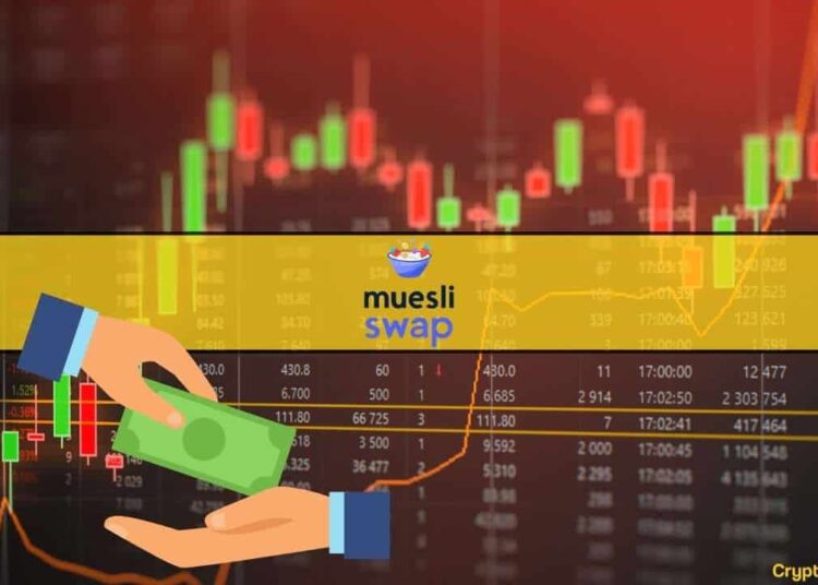 Users Will be Reimbursed for Losses Due to Significant Slippage on Cardano-Based MuesliSwap