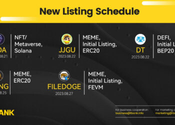 LBank to List Five New Tokens This Week