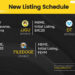 LBank to List Five New Tokens This Week