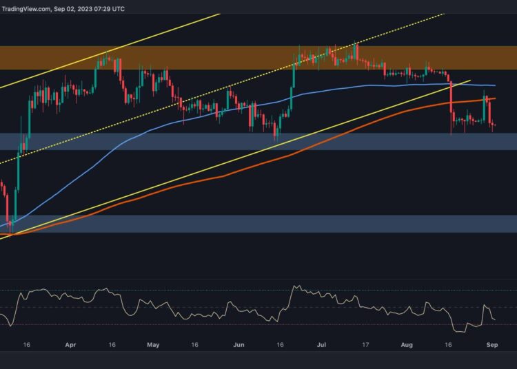 BTC’s In Danger, This is The Most Critical Level Now (Bitcoin Price Analysis)