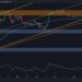 BTC’s In Danger, This is The Most Critical Level Now (Bitcoin Price Analysis)