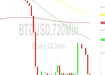Bitcoin Price Analysis: Bears Eye Break Below 25462 – 2 September 2023