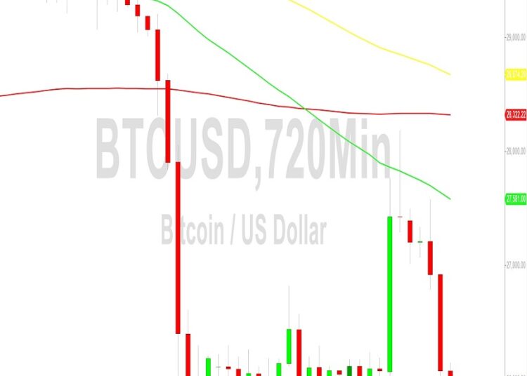 Bitcoin Price Analysis: Bears Eye Break Below 25462 – 2 September 2023