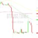 Bitcoin Price Analysis: Bears Eye Break Below 25462 – 2 September 2023