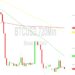 Bitcoin Price Analysis: Bearish Momentum Below 25833 – 11 September 2023