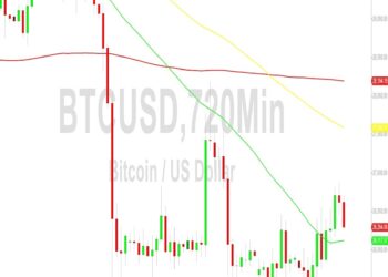 Bitcoin Price Analysis: 26917 Target Tested Before Retreat – 16 September 2023
