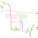 Bitcoin Price Analysis: 26917 Target Tested Before Retreat – 16 September 2023