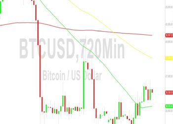 Bitcoin Price Analysis: 26917 Upside Again Tested – 17 September 2023