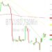 Bitcoin Price Analysis: 26917 Upside Again Tested – 17 September 2023