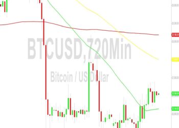 Bitcoin Price Analysis: Orbiting 26585 – 18 September 2023
