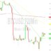Bitcoin Price Analysis: Orbiting 26585 – 18 September 2023