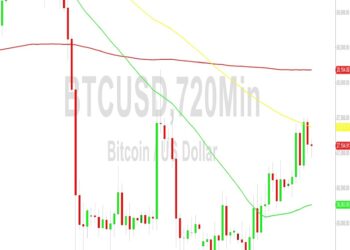 Bitcoin Price Analysis: Bears Questioning Whether 26917 Holds – 21 September 2023