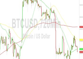 Bitcoin Price Analysis: Bearish Technical Bias Increasing – 26 September 2023