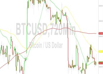 Bitcoin Price Analysis: Volatility After Surge Higher – 28 September 2023