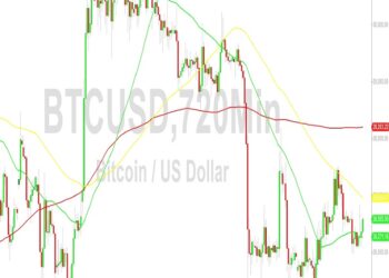 Bitcoin Price Analysis: Regaining Some Rapidly Lost Advances – 29 September 2023