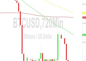 Bitcoin Price Analysis: Bears in Control of 25859 Level – 4 September 2023