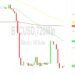 Bitcoin Price Analysis: Bears in Control of 25859 Level – 4 September 2023