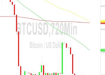 Bitcoin Price Analysis: Bears Seeking Pain Below 24511 – 6 September 2023