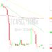 Bitcoin Price Analysis: Bears Seeking Pain Below 24511 – 6 September 2023