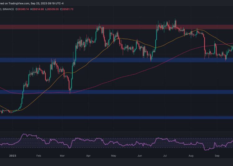 $25K or $30K Coming First? (BTC Price Analysis)