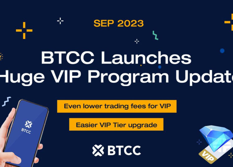 BTCC Announces Major VIP Program Update with as Low as 0.01% Trading Fees