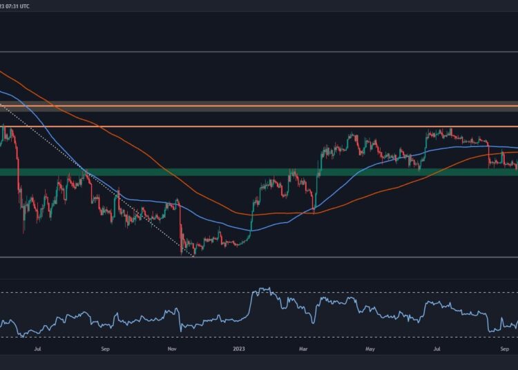 Two Probable Scenarios for Bitcoin in the Coming Days: BTC Price Analysis