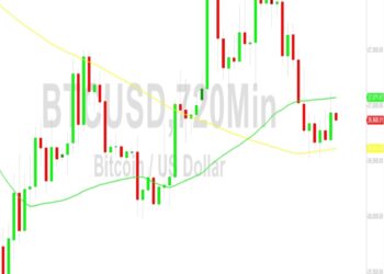 Bitcoin Price Analysis: Pushed Back at 27122 – 15 October 2023