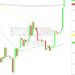 Bitcoin Price Analysis: Bulls Absorb Stops Above 28404 – 3 October 2023