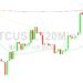 Bitcoin Price Analysis: Bears Seek Return Below 27194 – 8 October 2023