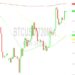 Bitcoin Price Analysis: Steady After Testing 28302 – 9 October 2023
