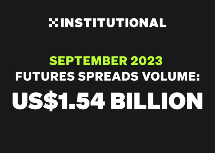 OKX Liquid Marketplace Outperforms in September, Hits All-Time High $1.54 Billion in Monthly Futures Spreads Volume