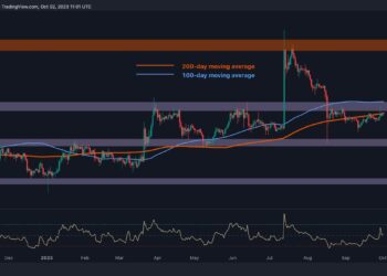 Here Are Two Probable Outcomes for XRP in the Coming Days (Ripple Price Analysis)