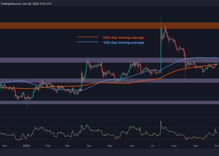 Here Are Two Probable Outcomes for XRP in the Coming Days (Ripple Price Analysis)