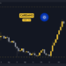 ADA Stopped at $0.40, is a Crash Imminent? 3 Things to Watch Today (Cardano Price Analysis)