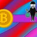 This Hasn’t Happened to Bitcoin (BTC) in Two Years