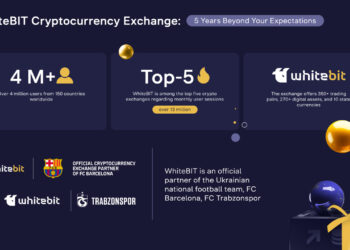 WhiteBIT Crypto Exchange Marks the 5th Anniversary: Key Achievements