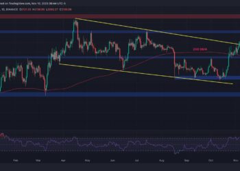ETH With a Massive Surge Above $2K, But is a Correction Looming? (Ethereum Price Analysis)
