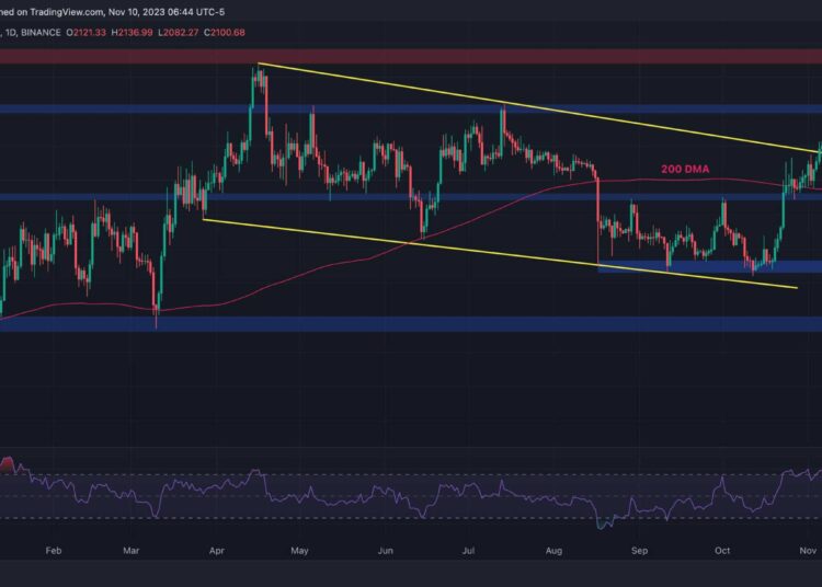 ETH With a Massive Surge Above $2K, But is a Correction Looming? (Ethereum Price Analysis)