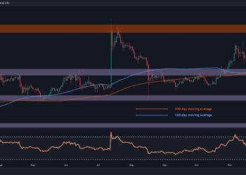 Two Possible Scenarios for XRP Going Into Next Week (Ripple Price Analysis)