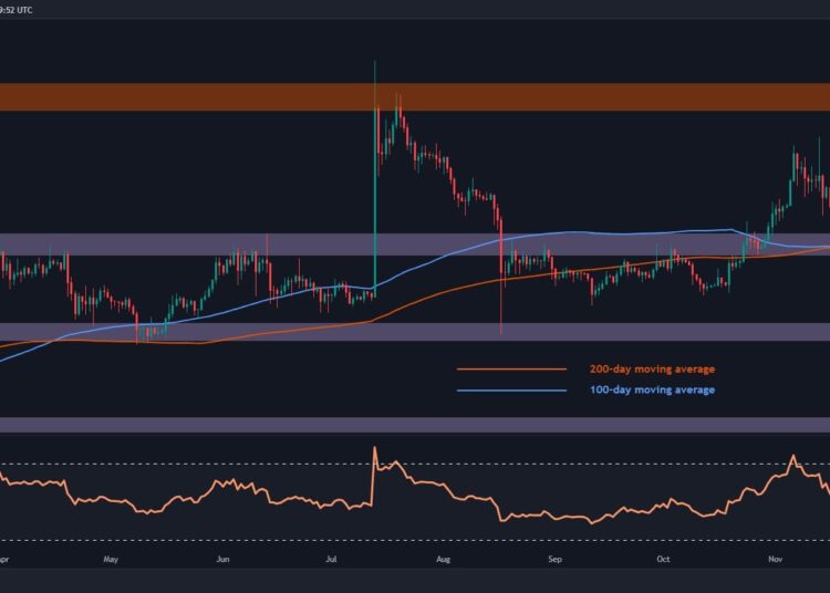 Two Possible Scenarios for XRP Going Into Next Week (Ripple Price Analysis)
