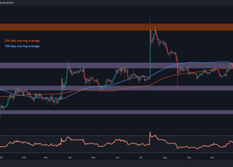 Is XRP About to Skyrocket to $0.8? (Ripple Price Analysis)