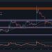 Is XRP About to Skyrocket to $0.8? (Ripple Price Analysis)