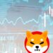 Shiba Inu (SHIB) Price Analysis: SHIB Unmoved Despite Shib Name Service Launch On Shibarium