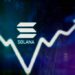 Solana’s 45% Weekly Gain Outshines Bitcoin’s Steady Hold; InQubeta Eyes $10M Presale Success