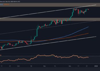 Is BTC in Danger of Crashing Below $40K in a Vicious Correction? (BTC Price Analysis)