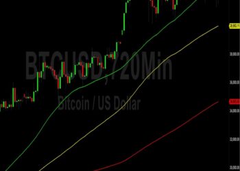 Bitcoin (BTC) Price Analysis:  September’s Resistance Becoming 2024's Support? – 31 December 2023