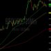 Bitcoin (BTC) Price Analysis:  September’s Resistance Becoming 2024's Support? – 31 December 2023